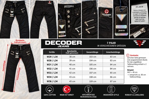 Decoder company - 🔥,